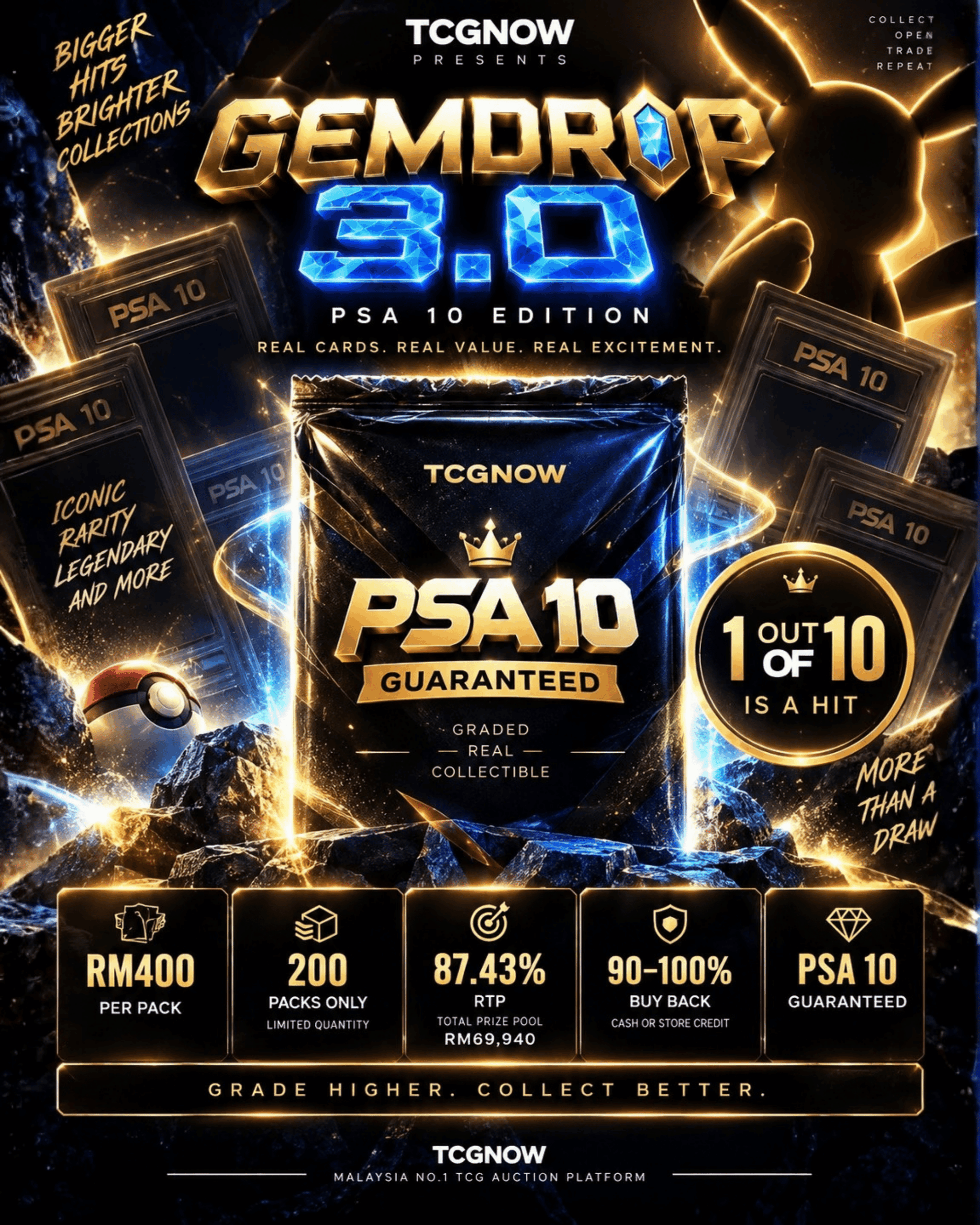 TCGNOW GEMDROP 3.0